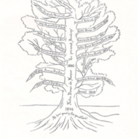 Notre Dame Academy - Dayton, 75th Anniversary Tree